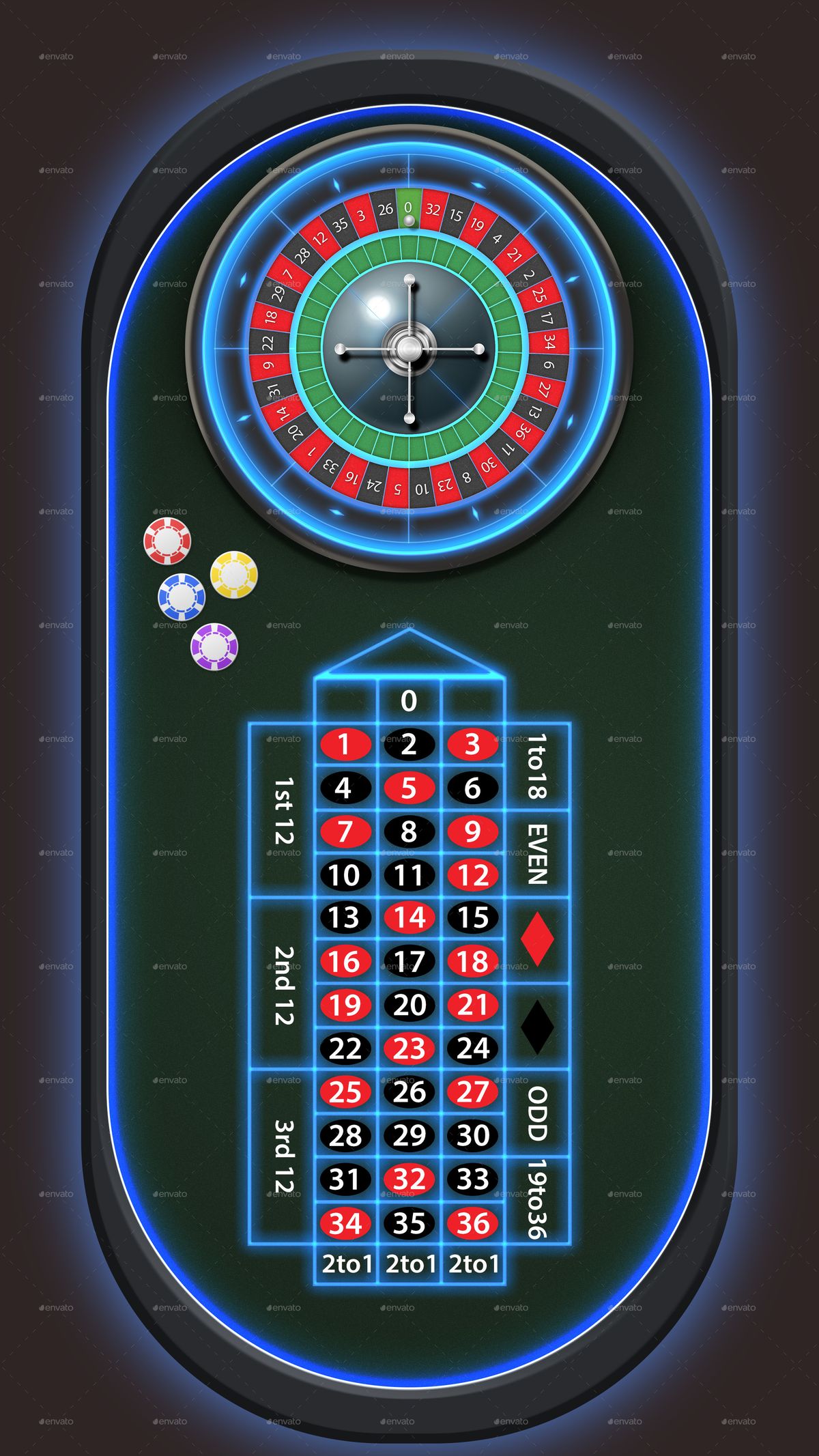 Governor of Poker پر آن لائن سلاٹس کے بارے میں